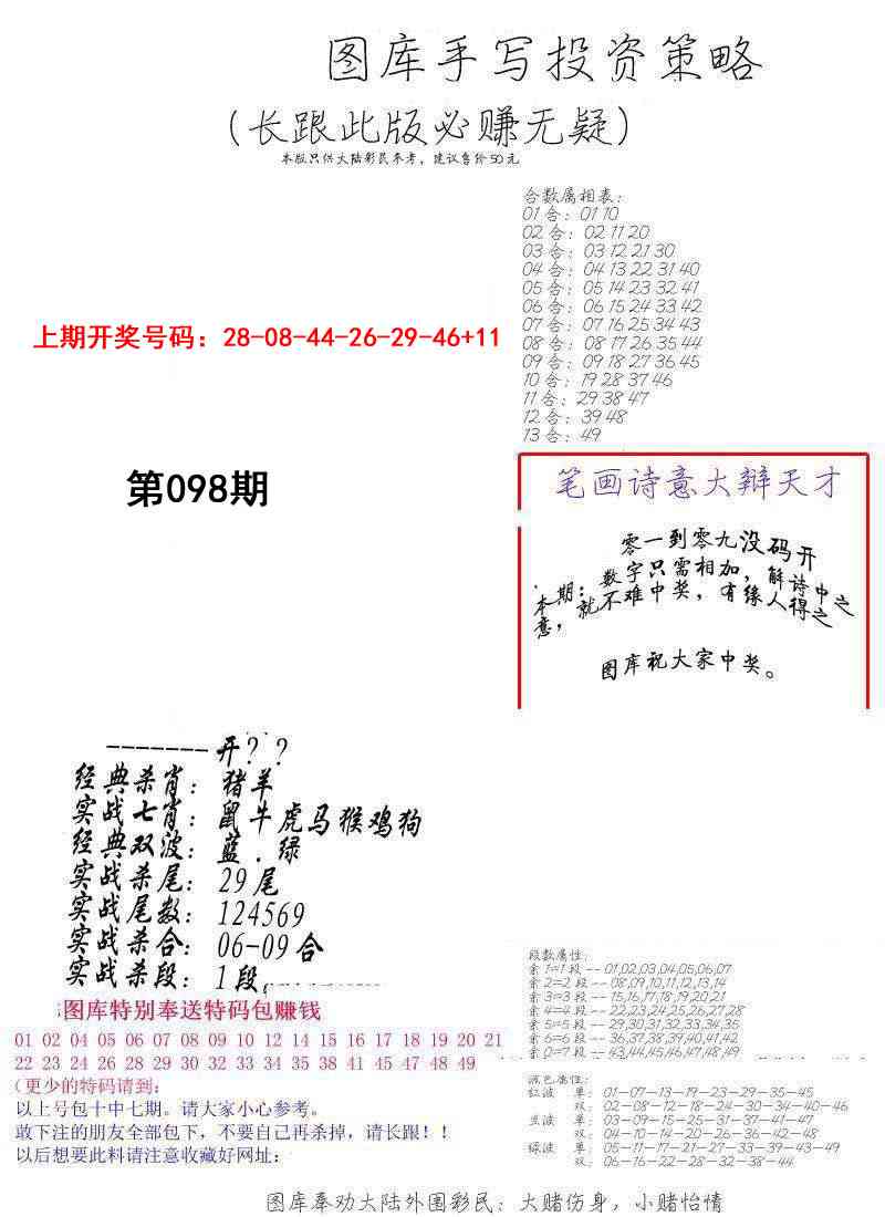 098期手写投资策略[图]