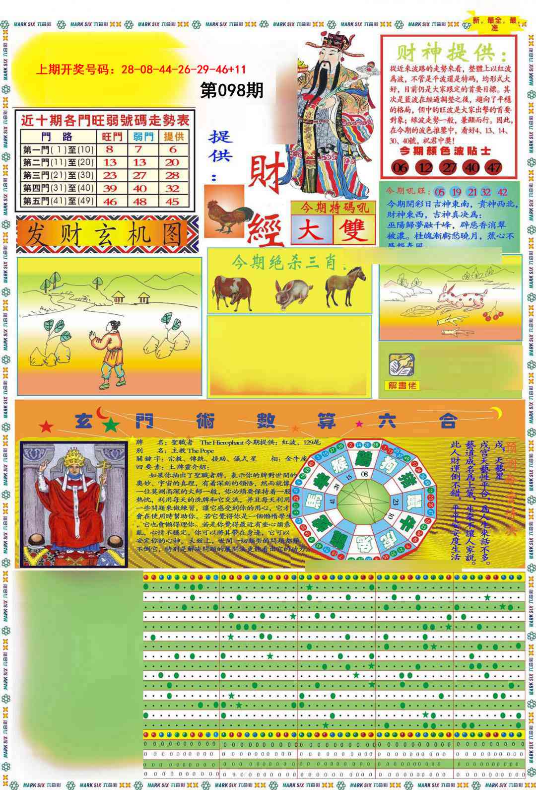 098期九龍财经A(推荐)[图]