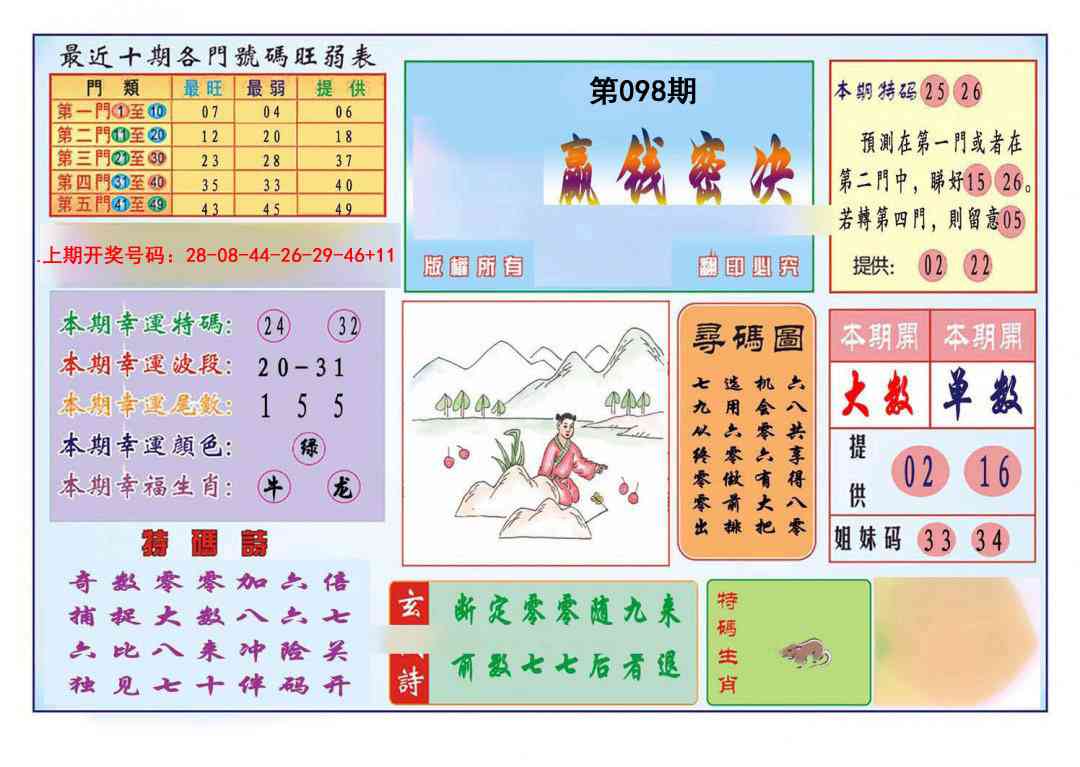 098期九龍赢钱密决(推荐)[图]