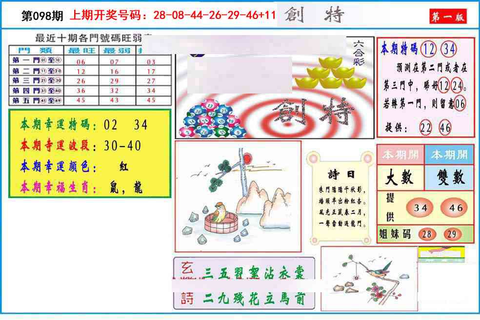 098期九龍创特A(推荐)[图]